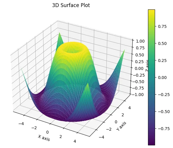 matplotlib-14.webp