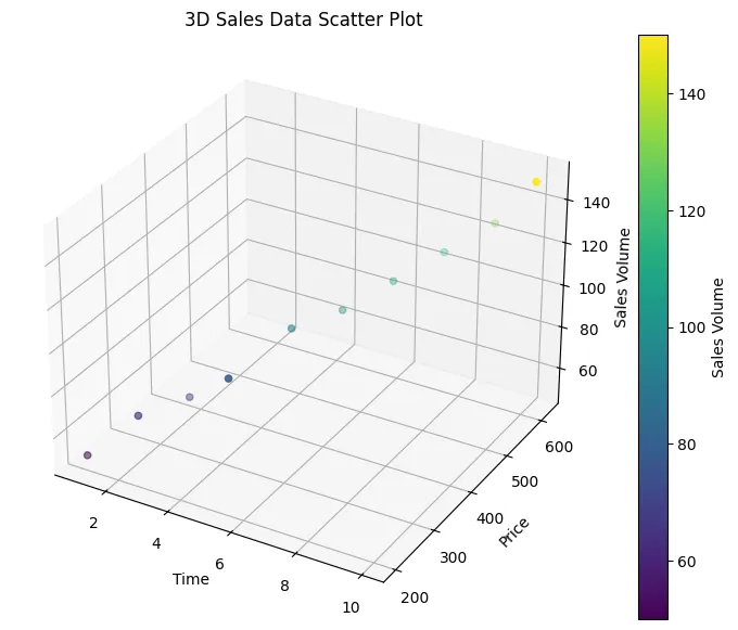 matplotlib-15.webp