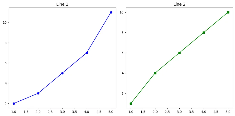 matplotlib-7.webp