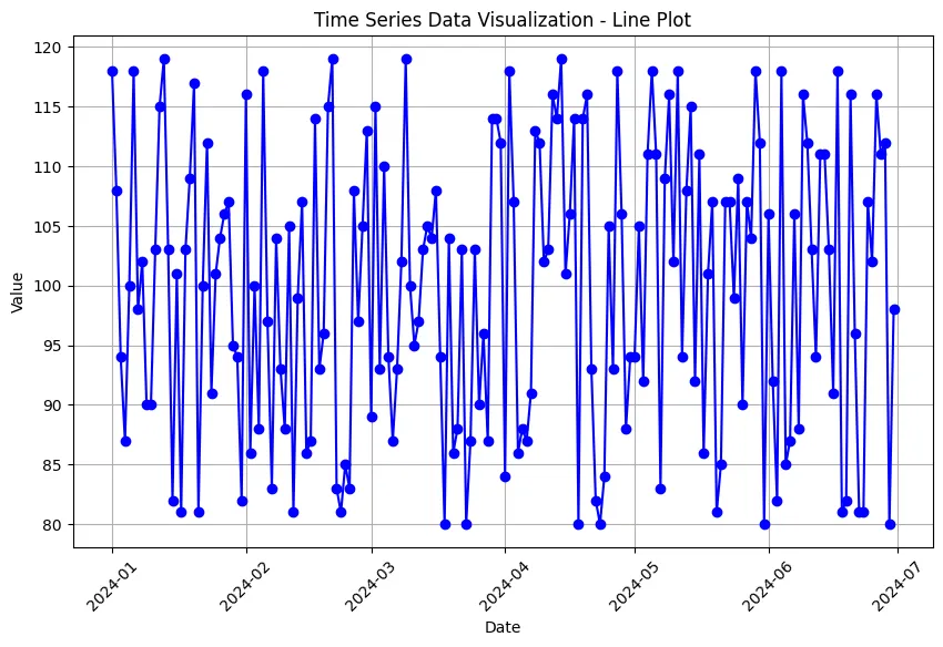 matplotlib-chart-06.webp