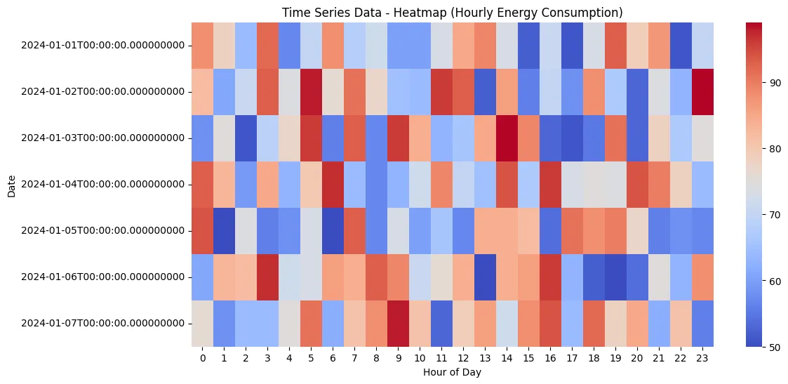 matplotlib-chart-07.webp