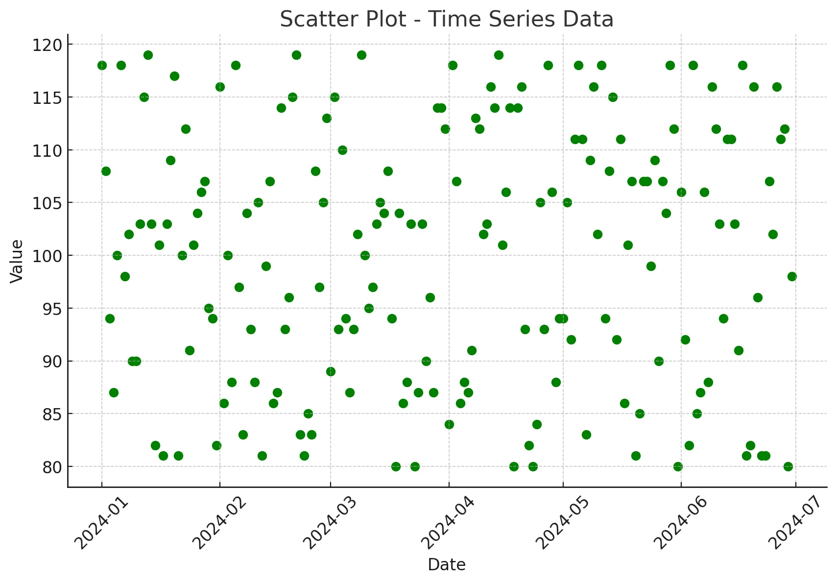 matplotlib-chart-09.webp