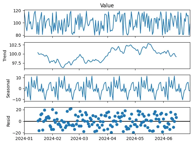 matplotlib-chart-11.webp