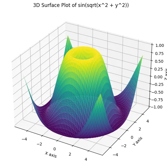 matplotlib11.webp