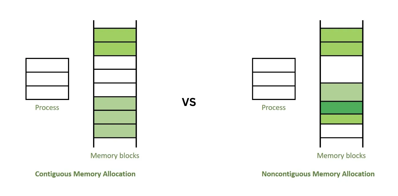 memory.webp