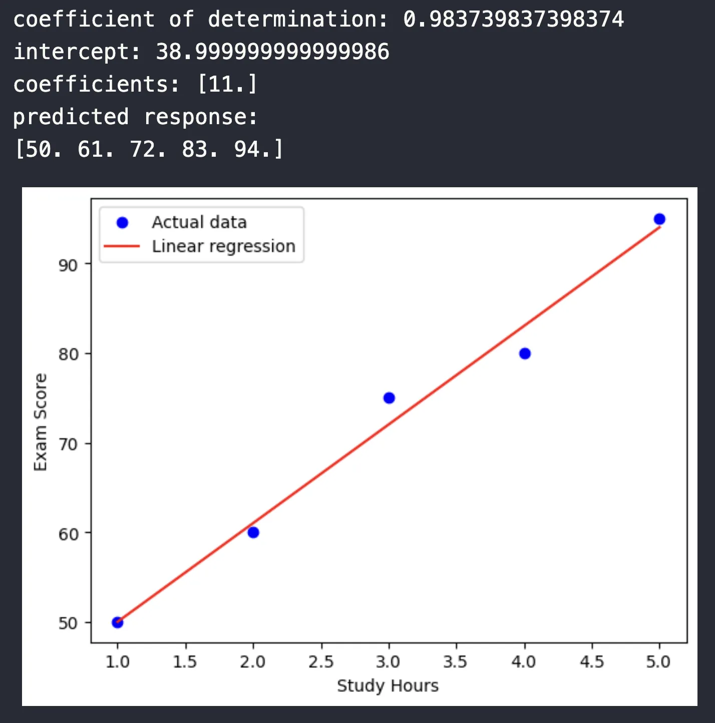 python-204-03.webp