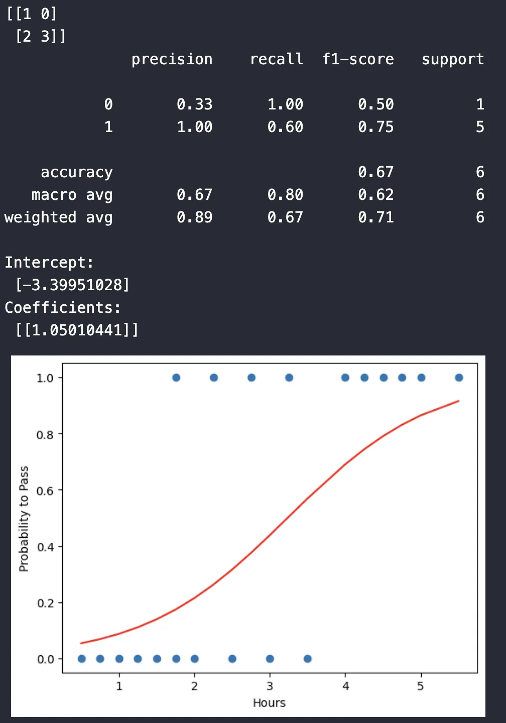 python-204-05.webp