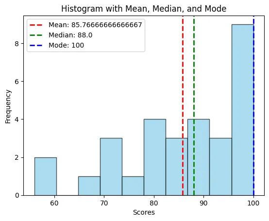 stats-01.webp