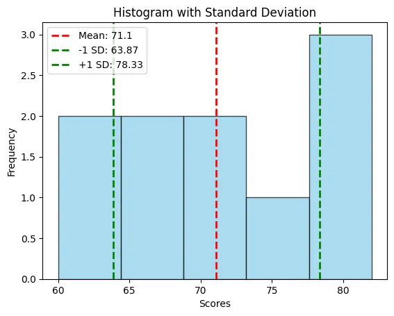 stats-04.webp