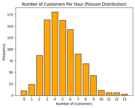 stats-06.webp