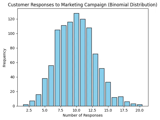 stats-07.webp