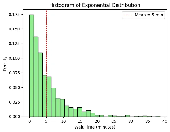 stats-10.webp