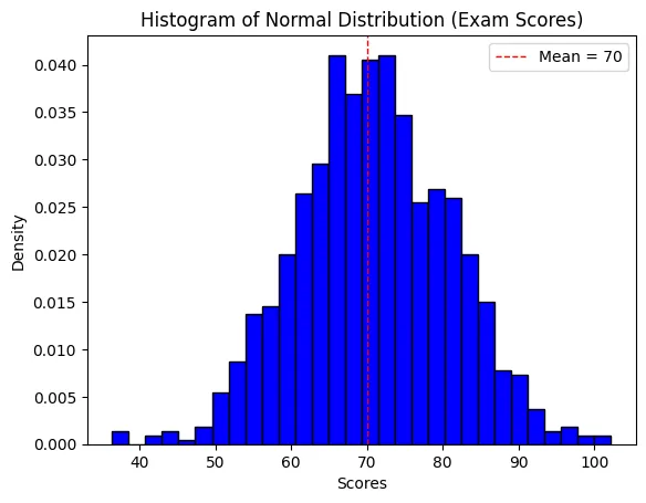 stats-11.webp