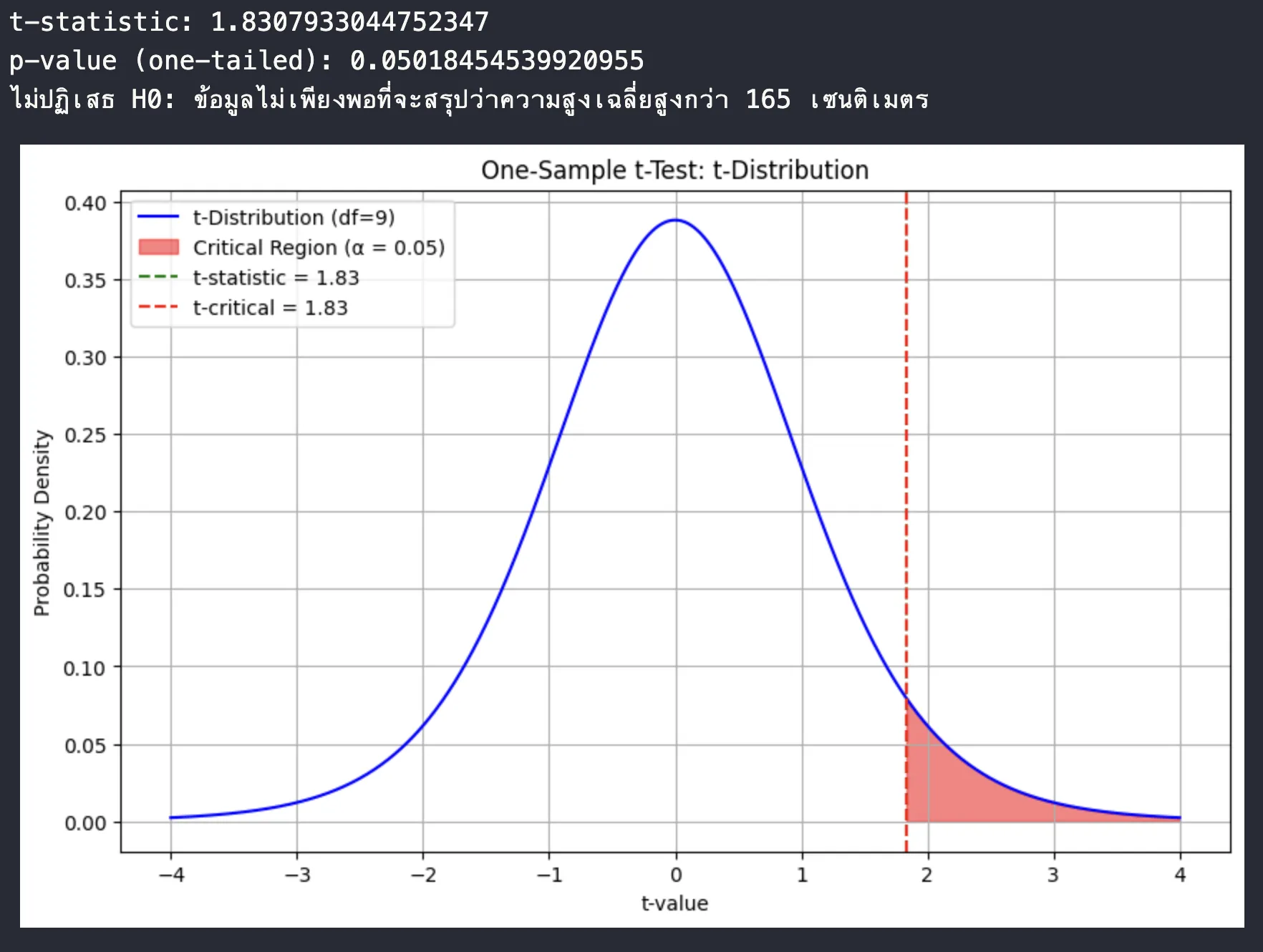 stats-result-01.webp