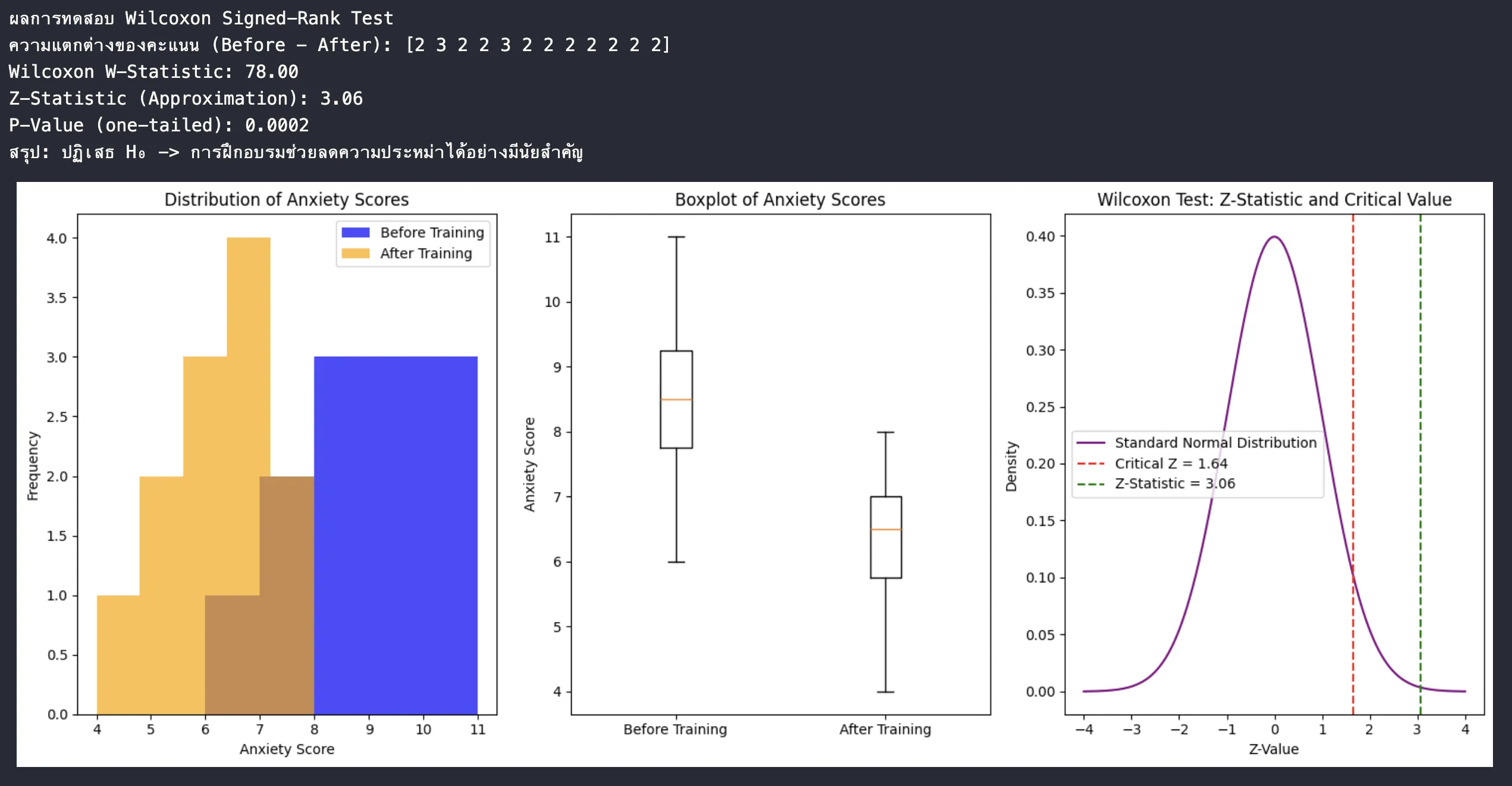 stats-result-03.webp